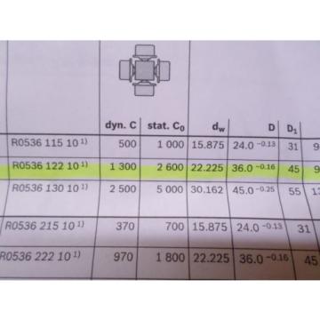 18 Germany Egypt - R0536-22, Rexroth Ball Transfer, Galvanized